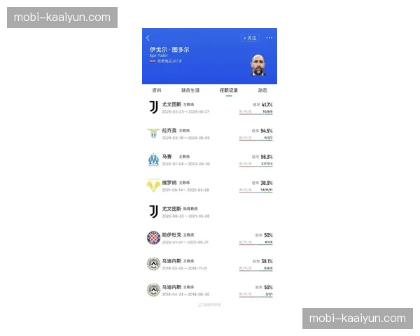 热刺若降级将触发合同降薪条款 主力球员薪资最高削减50%